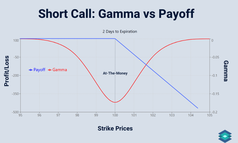 gamma.png